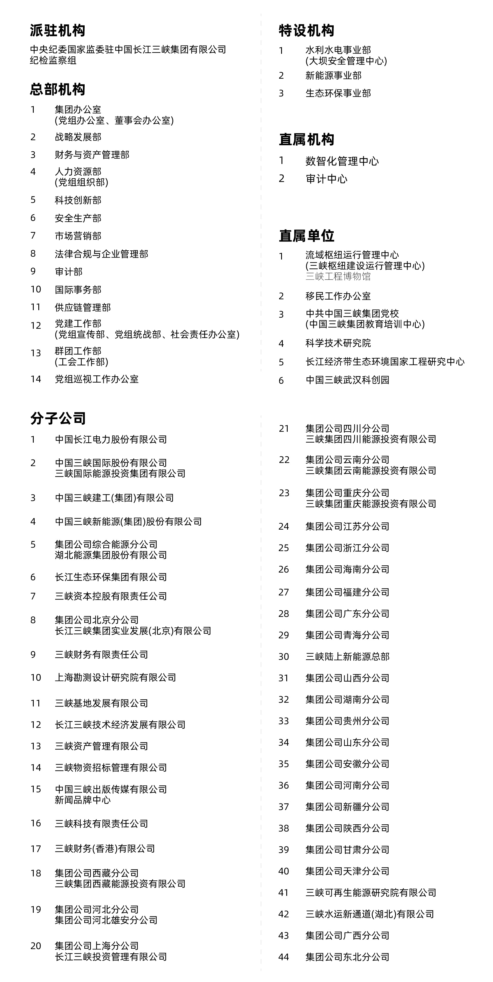 三峽集團組織機構(gòu)